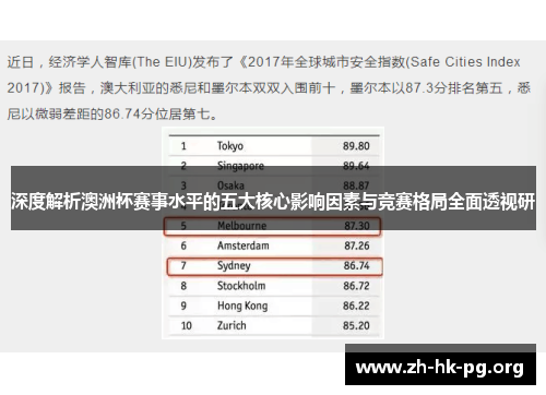 深度解析澳洲杯赛事水平的五大核心影响因素与竞赛格局全面透视研
