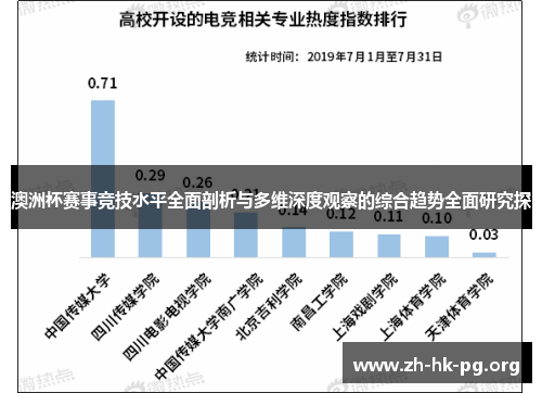 澳洲杯赛事竞技水平全面剖析与多维深度观察的综合趋势全面研究探